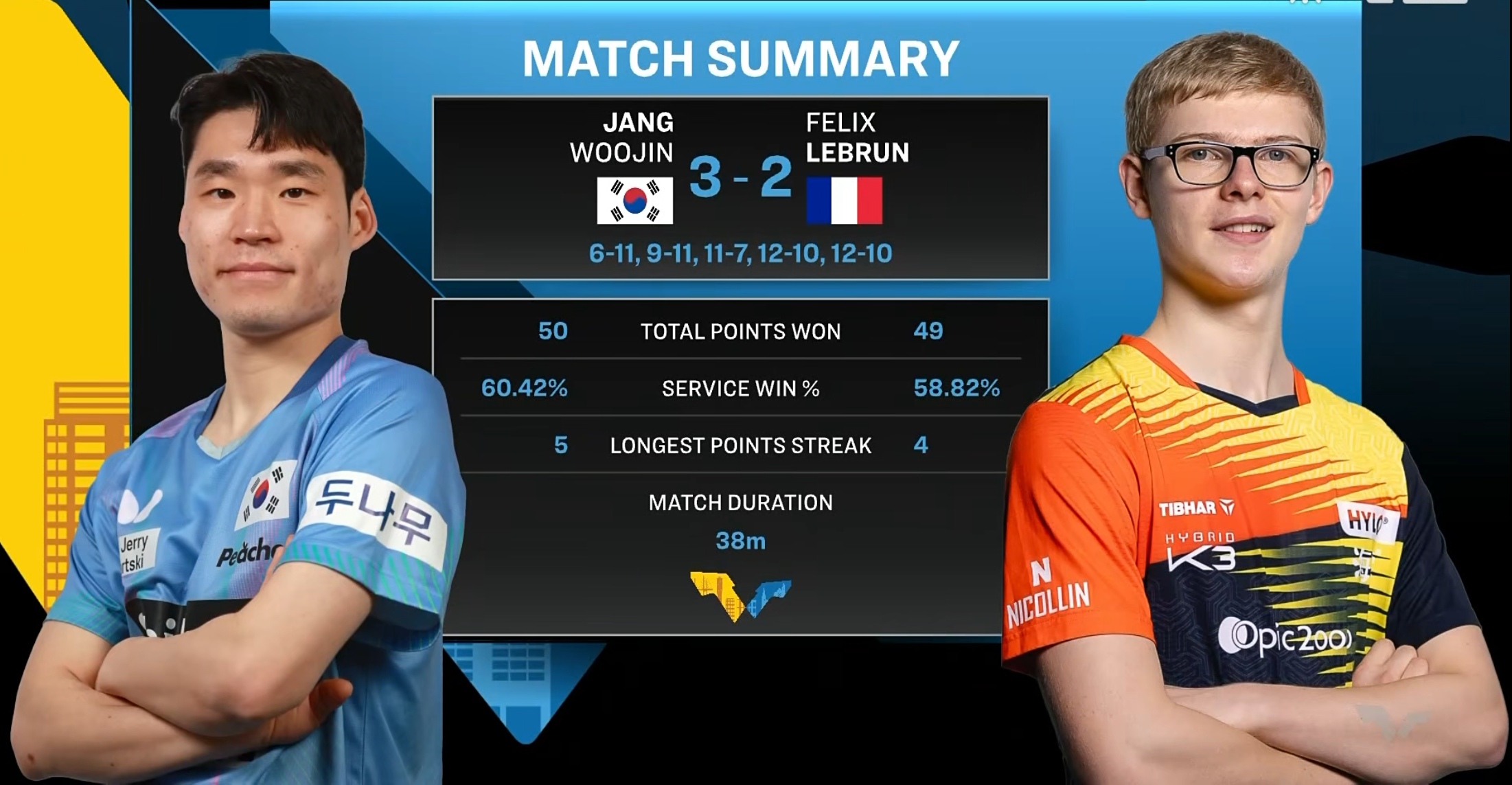 赛地聚焦：亚冠转会期热度飙升，波特兰开拓者战术微调，赛场秩序良好，高层口径保持一致的简单介绍